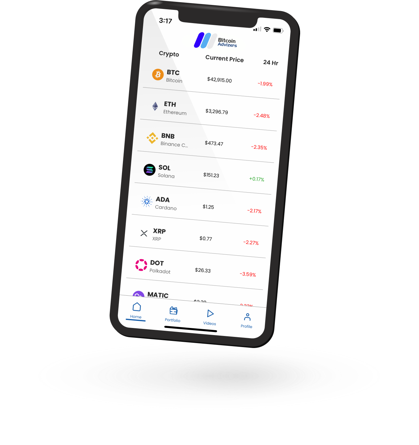 Get the Bitcoin Advizors App